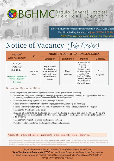 hrmis bghmc|BGHMC HR Bulletin .